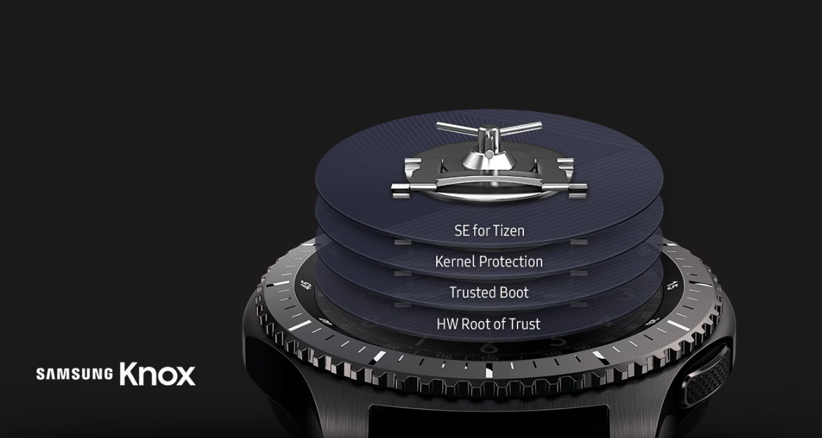 Outlet Samsung Galaxy Gear S3 Frontier